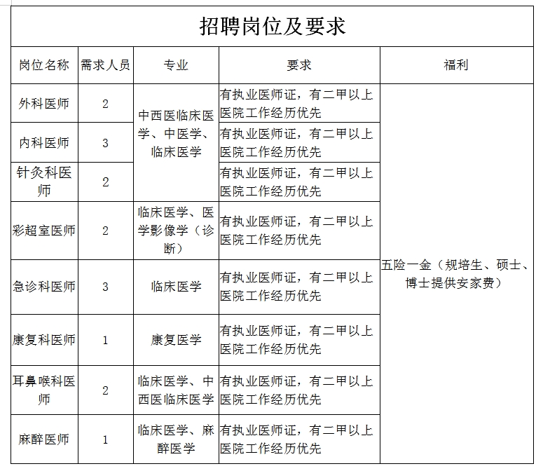 微信截图_20240430120412.png